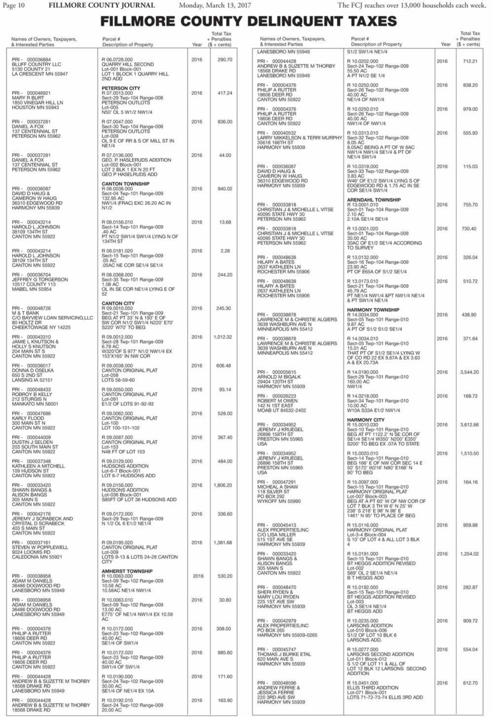 Notice of Fillmore County Delinquent Taxes
