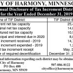 Fillmore County Journal - City of Harmony 2019 Annual Disclosure of Tax Increment Districts