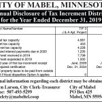Fillmore County Journal - City of Mabel 2019 Annual Disclosure Report