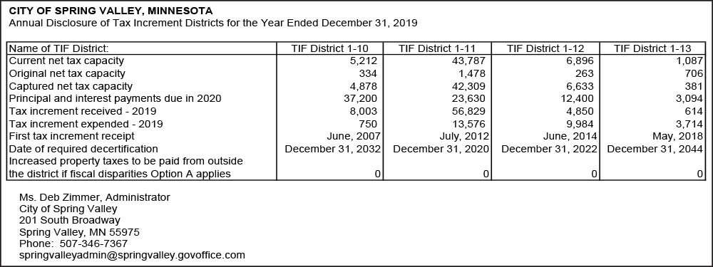 Fillmore County Journal - City of Spring Valley 2019 Annual Disclosure of Tax Increments