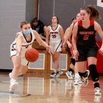 Houston Girls Basketball