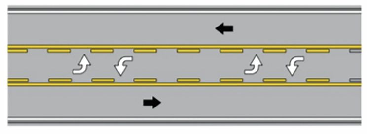 Road with three lanes with traffic moving in both directions. Center turn lane is reserved for traffic turning left from both directions.Image submitted